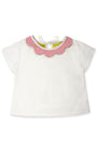 Ruby Top